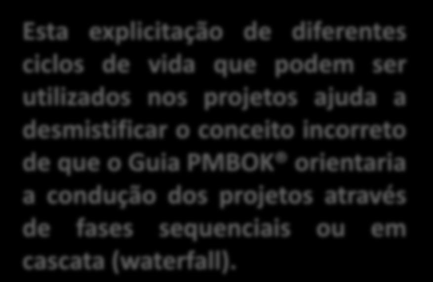 Ciclos de Vida e Relação entre Fases Expansão e esclarecimento de diferentes possibilidades de ciclo de vida e relacionamento entre as fases de um projeto.