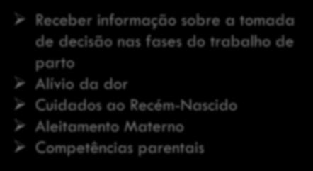 a tomada de decisão nas fases do trabalho de parto Alívio da dor