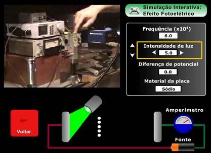 de experimentos físicos, até alfabetização de crianças e adultos, por exemplo. (a) (b) (b) Figura 7: Tela inicial do Portal Amadeus TV.