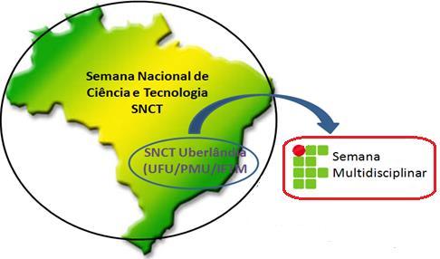 O QUE É A SEMANA MULTIDISCIPLINAR?