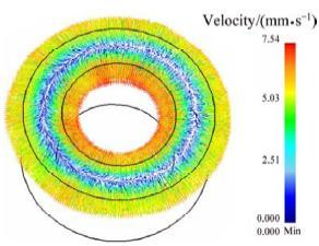 33 zero, enquanto que nas extremidades interna e externa do anel a velocidade é superior a 5 mm/s. Figura 15 Velocidade do fluxo de material na superfície de fricção no tempo de 4.