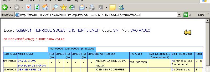 4. Ao clicar no botão Entrar, obtém-se o acesso à tela da figura seguinte, que lista os dados de todas as crianças que precisam ter suas frequências informadas.