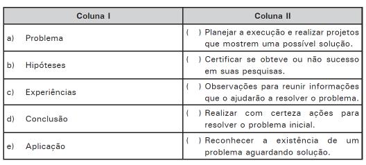 29 - Leia com atenção e assinale a alternativa INCORRETA. a) Todos os lugares que o ser humano ocupa e nos quais interfere, de maneira direta ou indireta, fazem parte do espaço geográfico.