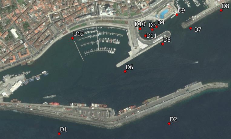 Verificou-se que: Devido à refração, a altura da onda significativa diminui de forma considerável desde a posição ao largo até à entrada do porto em qualquer dos pontos e existe uma rotação da