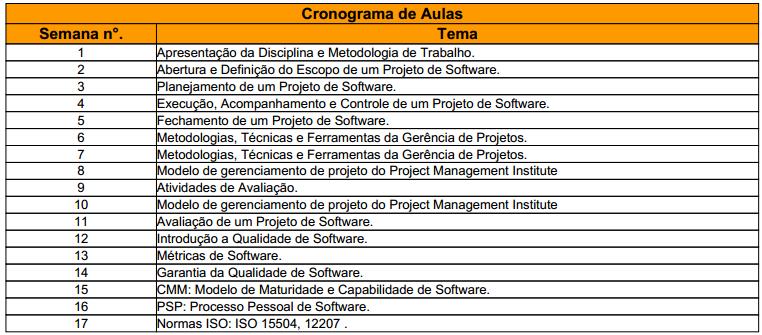 Plano de Ensino