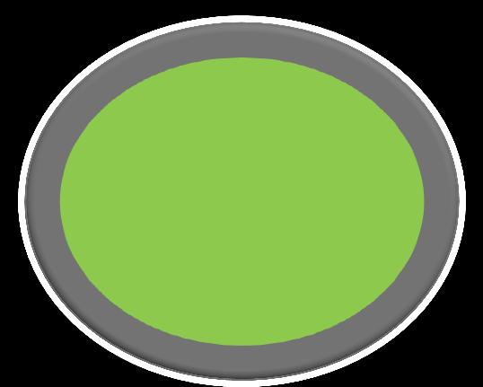 Questões-chave O que significa educação inclusiva para os stakeholders, a nível nacional e local?