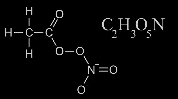 REAÇÕES QUÍMICAS ATMOSFÉRICAS 1. Reações unimoleculares Decomposição térmica do PAN CH 3 C(=O)O 2 NO 2 CH 3 (C=O)OO + NO 2 Pesquise mais 3 reações atmosféricas unimoleculares. 2. Reações bimoleculares Função da temperatura, independente da pressão.