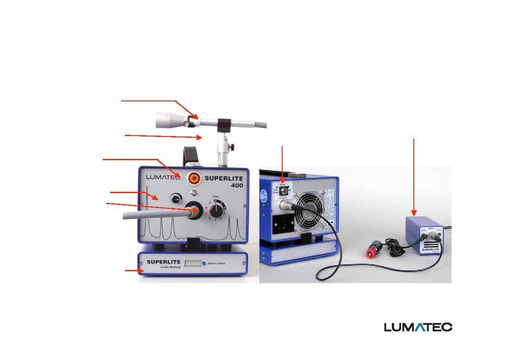 SUPERLITE 400 Manuseio - Elementos de operação Cabo do condutor de luz Braço telescópico com suporte do condutor de luz Iluminação permanente Chave de segurança liga/desliga