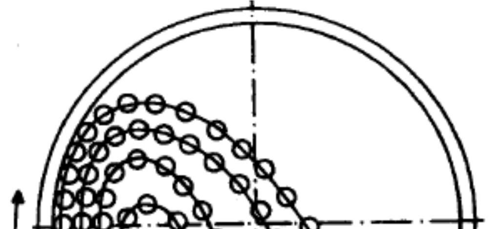 44 Os dois tipos de regime de operação do moinho são vistos na Figura 3.17 e são conhecidos por catarata e cascata.
