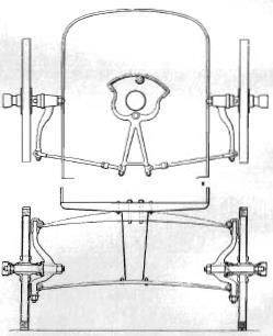 4 Figura 1.Segundo veículo de Bollée, La Mancelle, 1878. Fote; Jan P. Norbye Sports Car Suspension 1965.