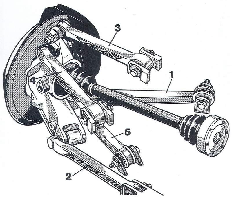 18 Figura 14 - Multi-link traseiro (5-link) do Porsche 993 (1998). Fonte: Pelican Parts (http://forums.pelicanparts.com/). 2.3.2.6. Swing Axle.