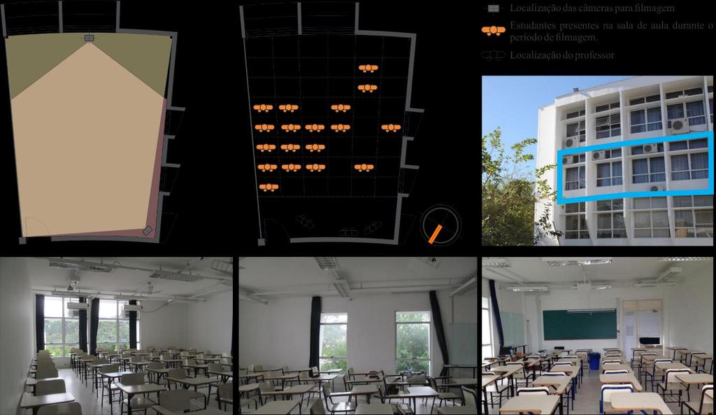 de aula durante o período de filmagem. As imagens apresentam a fachada sudoeste (com aberturas marcadas em azul) e algumas imagens internas da sala de aula em estudo.