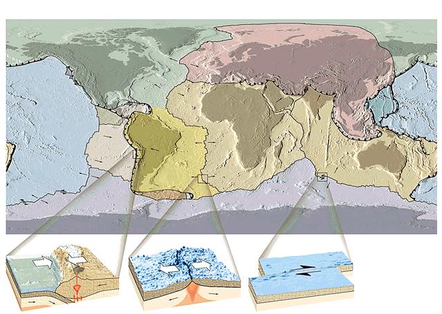 As placas tectônicas e os tipos de bordas Norte-Americana Eurasiática Placa do Pacífico Cocos Sul