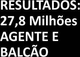 normas e procedimentos; Gestão de Contratos - Mapeamento de processos, padronização de procedimentos operacionais,