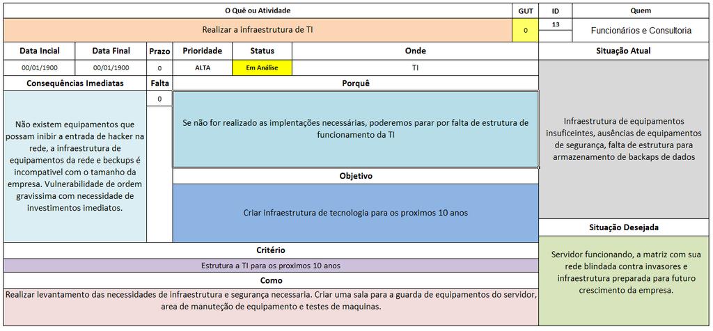 Exemplo 01 Plano de