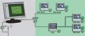 QTD PREÇO D E S I G N A Ç Ã O MODELO EMBAL. UNITÁRIO SISTEMA DE PROGRAMAÇÃO SITECONTROL Sistema central de controlo interactivo para rega de um espaço verde de grandes dimensões.