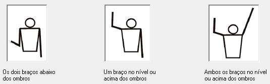 ser verificada durante a próxima revisão rotineira dos métodos de trabalho; Classe 3 postura que deve merecer atenção em curto prazo; Classe 4 postura que deve merecer atenção imediata.