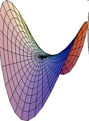 SUPERFÍCIES CURVAS Um parabolóide