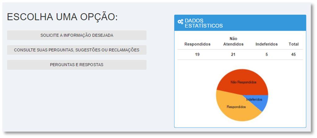 ENVIANDO SUA DÚVIDA, SUGESTÃO OU RECLAMAÇÃO 1.