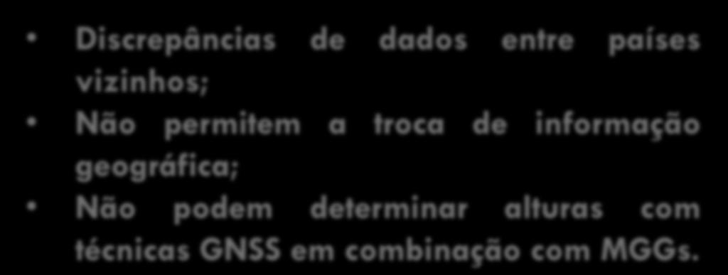 Variabilidade das altitudes e do nível de referência com relação ao tempo.