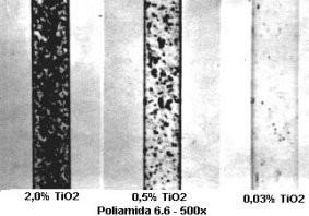 propriedades da fibra de poliamida: 65