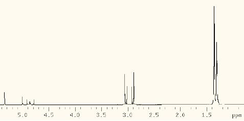 Comparação entre RMN (onda contínua) e RMN (FT) Em RMN (onda contínua) a condição de ressonância = ( N /2 )B o (1-σ) é atingida uma frequência por vez varrendo o campo magnético B o.