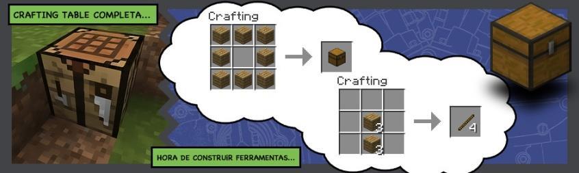 podemos construir ferramentas que nos