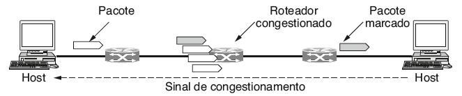 slide 23 Regulação de tráfego (2)