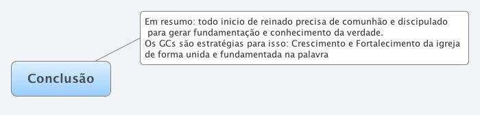 solenemente: Pregue a palavra, esteja preparado a tempo e fora de tempo, repreenda, corrija, exorte com toda a paciência e doutrina.