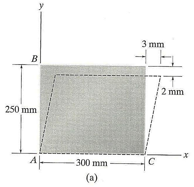 13 Ex 3.7 A figura abaixo apresenta o diagrama tensão-deformação para um aço-liga com 12 mm de diâmetro original e 50 mm de comprimento de referência.