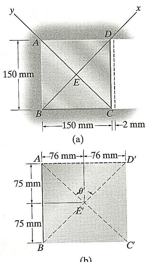 15 - A chapa mostrada na figura a é fixa ao longo de AB e presa por guias horizontais rígidas nas partes superior e inferior, AD e BC.