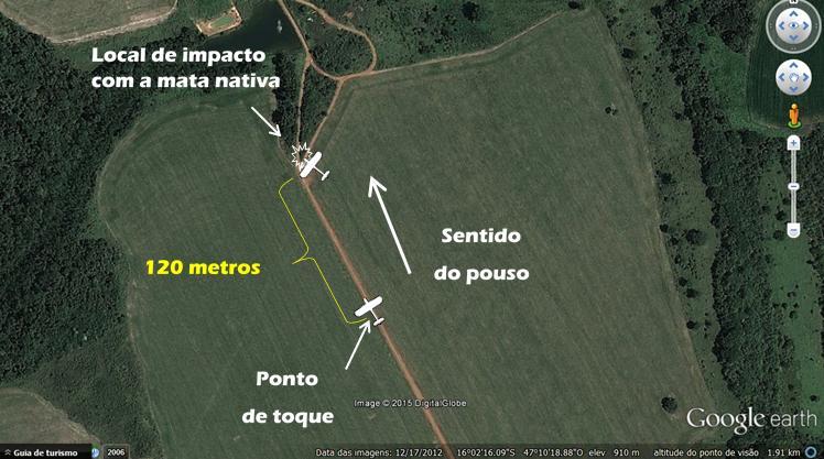 2. Histórico do voo A aeronave decolou do aeródromo de Formosa (SWFR), localizado no município de Formosa, GO, para realizar um voo local, com sobrevoo nas imediações do município de Cabeceira