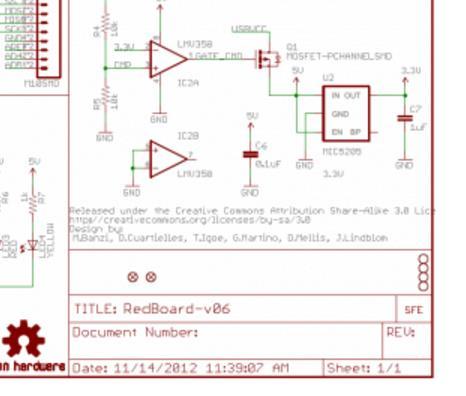 TITULO Titulo do projeto eletrônico Orga