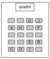 PETROBRAS - TÉCNICO EM INFORMÁTICA LÓGICA (ANÁLISE COMBINATORIA, RACIOCÍNIO LÓGICO E LÓGICA FORMAL (TABELA ERDADE)