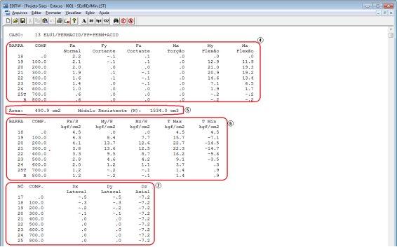 carrgamnt; (4) frç Mmnt Fltrs atuants mtr lng fust staca; (5) ára Módul Rsistnt (6) pnt; parcl cntribum CRV/H: cálcul s tnsã máxima mínima atuant (7) slcamnt latrais n ca Y