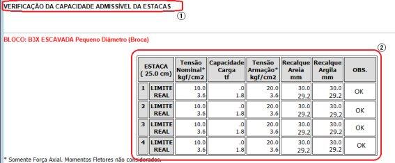 TQS - SISEs - Part 7 - Visualizaçã rsultad gráfic rlatóri blc Escrit pr Eng.