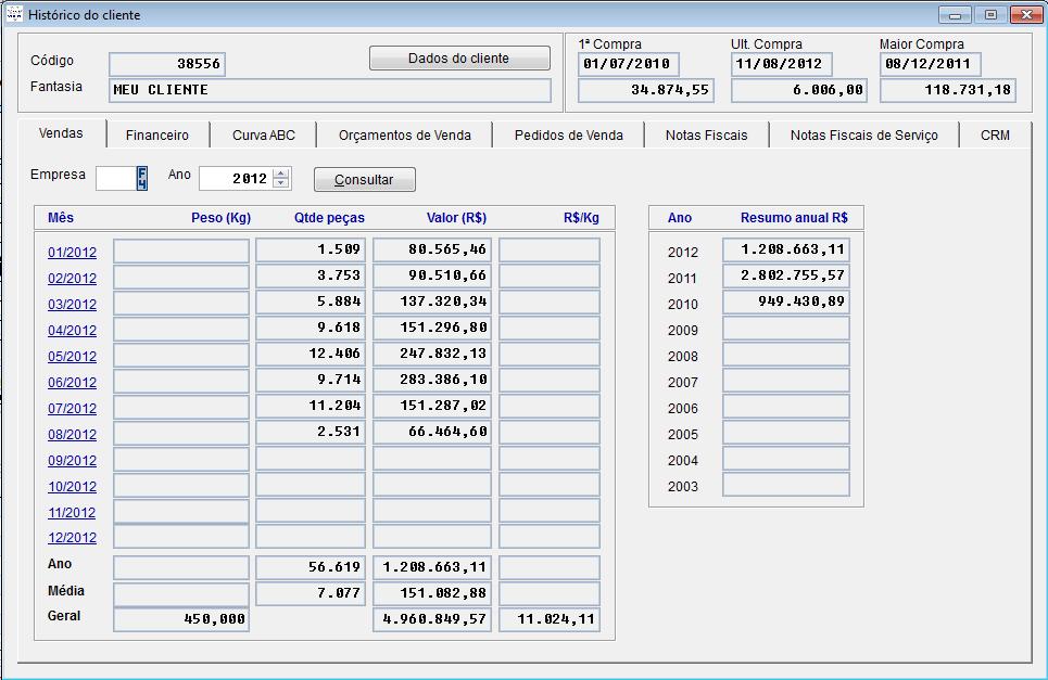 Volpe ERP Módulo de Vendas Versão 3.6 2.5. Como consultar o histórico completo de um cliente?