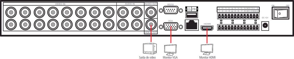 Modelo HDCVI 3016 Saída de vídeo Monitor VGA Monitor HDMI Saída de vídeo 5.