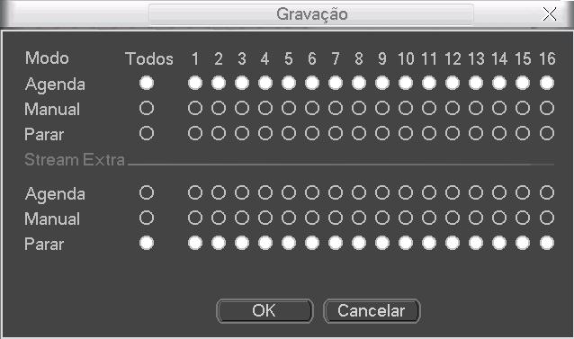 Gravação em modo Agenda de todos os canais Selecione Todos na linha Agenda.