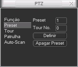 Preset/Tour/Patrulha/Auto-Scan Na tela exibida na figura PTZ, clique em Definir. A interface será exibida, conforme a figura a seguir.