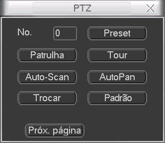 A interface será exibida conforme a figura Acionamento. Acionamento Nessa tela é possível acionar: Preset, Patrulha, Auto-Scan, AutoPan e Tour (Trocar e Padrão são para uso futuro).