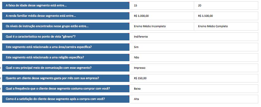 O primeiro passo é definir as informações gerais do seu cliente: com quem você faz negócios, a faixa etária, setor geográfico, interesse.