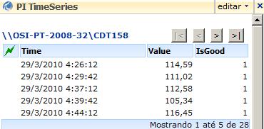 Web part do PI TimeSeries A web part do PI TimeSeries exibe dados de série temporal no formato tabular junto com muitos outros atributos da tag do PI.