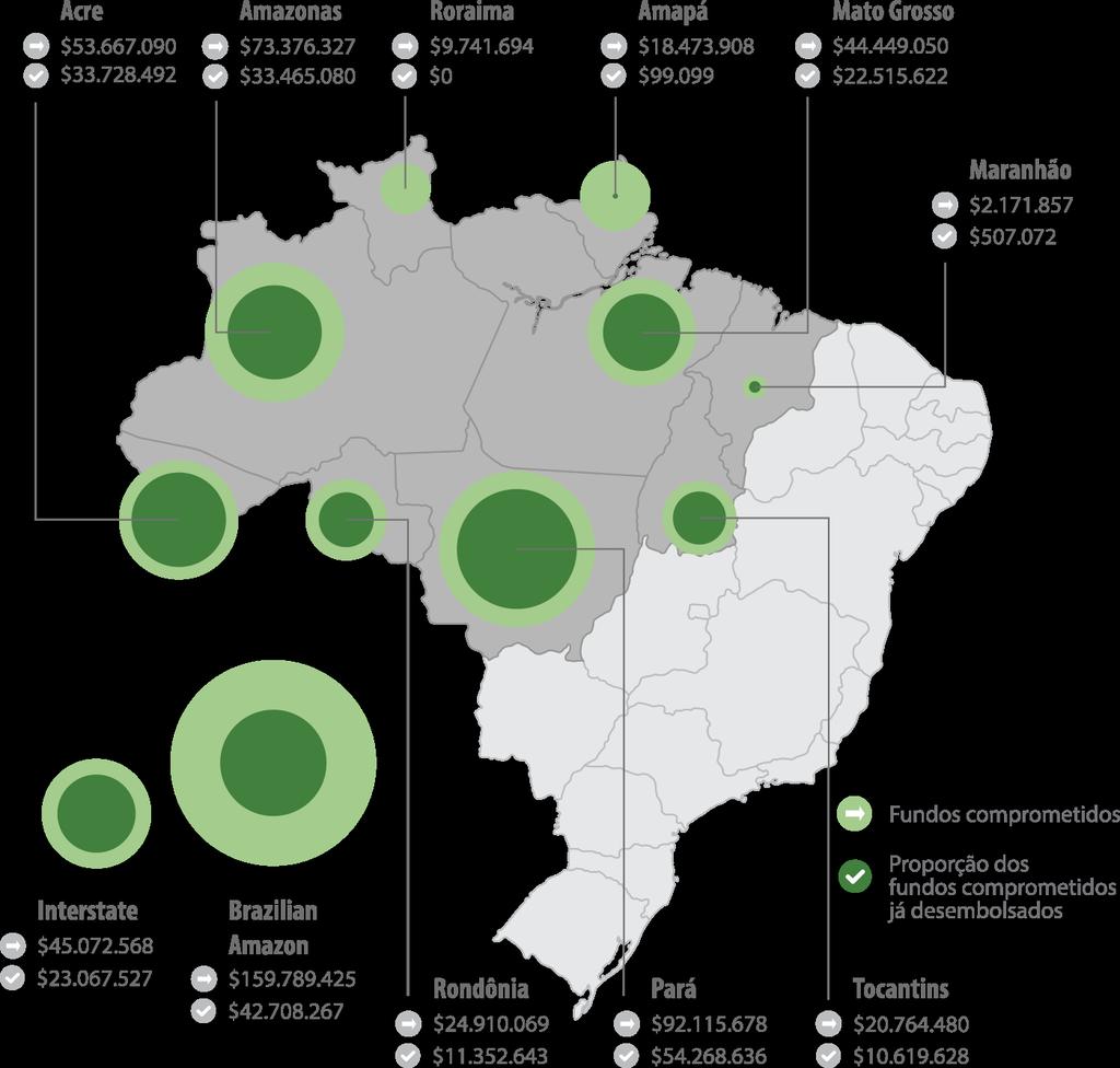 Figura 6. Distribuição Geográfica dos fundos comprometidos pelo Fundo Amazônia a todos os recebedores secundários de 2009-2016. No período de 2009 a 2016 o Fundo Amazônia aprovou 80 projetos.