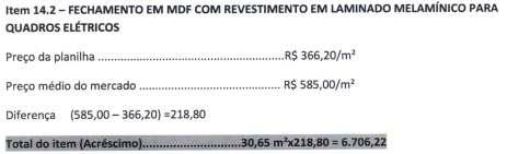 Ratificamos o valor informado na Questionamento 01-o: Resposta ao questionamento 01-o: Os coeficientes utilizados na planilha orçamentária para a composição analítica 14.