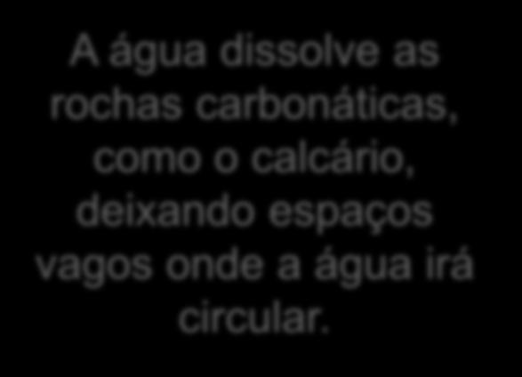 Águas subterrâneas Aquíferos Porosidade Aquífero poroso Aquífero