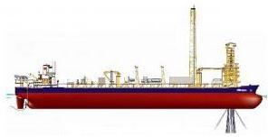 ÓLEO & GÁS (OFFSHORE) PROJETOS EM ANDAMENTO MÓDULOS REPLICANTES PARA OS 6 FPSOs DO PRÉ SAL Pacote 2 Módulo 5 Fuel Gas and Gas Dehydration Consórcio MGT Pacote 5 M15 Power Generation M16 Power