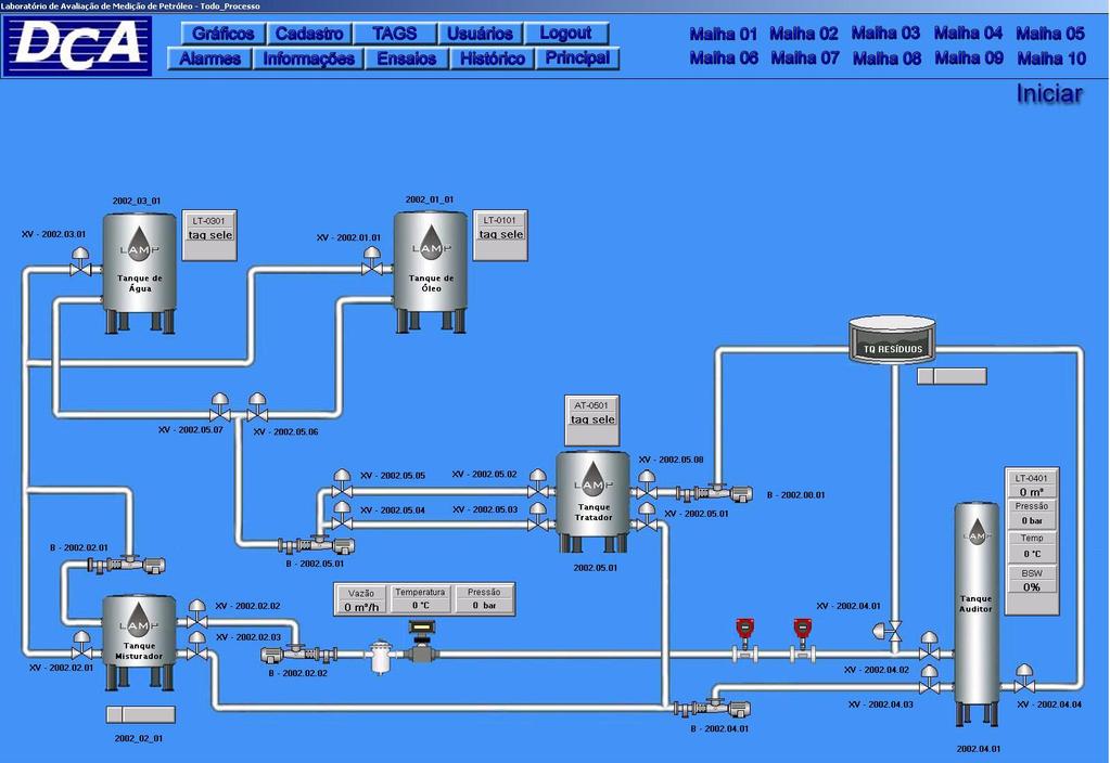 A tecnologia OLE (Object Linking and Embedding) foi desenvolvida pela Microsoft em meados de 1990, para suprir a necessidade de se integrar diferentes aplicações dentro da plataforma Windows, de