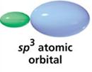 Hibridação de Orbitais Ligação Simples (σ) No Metano e