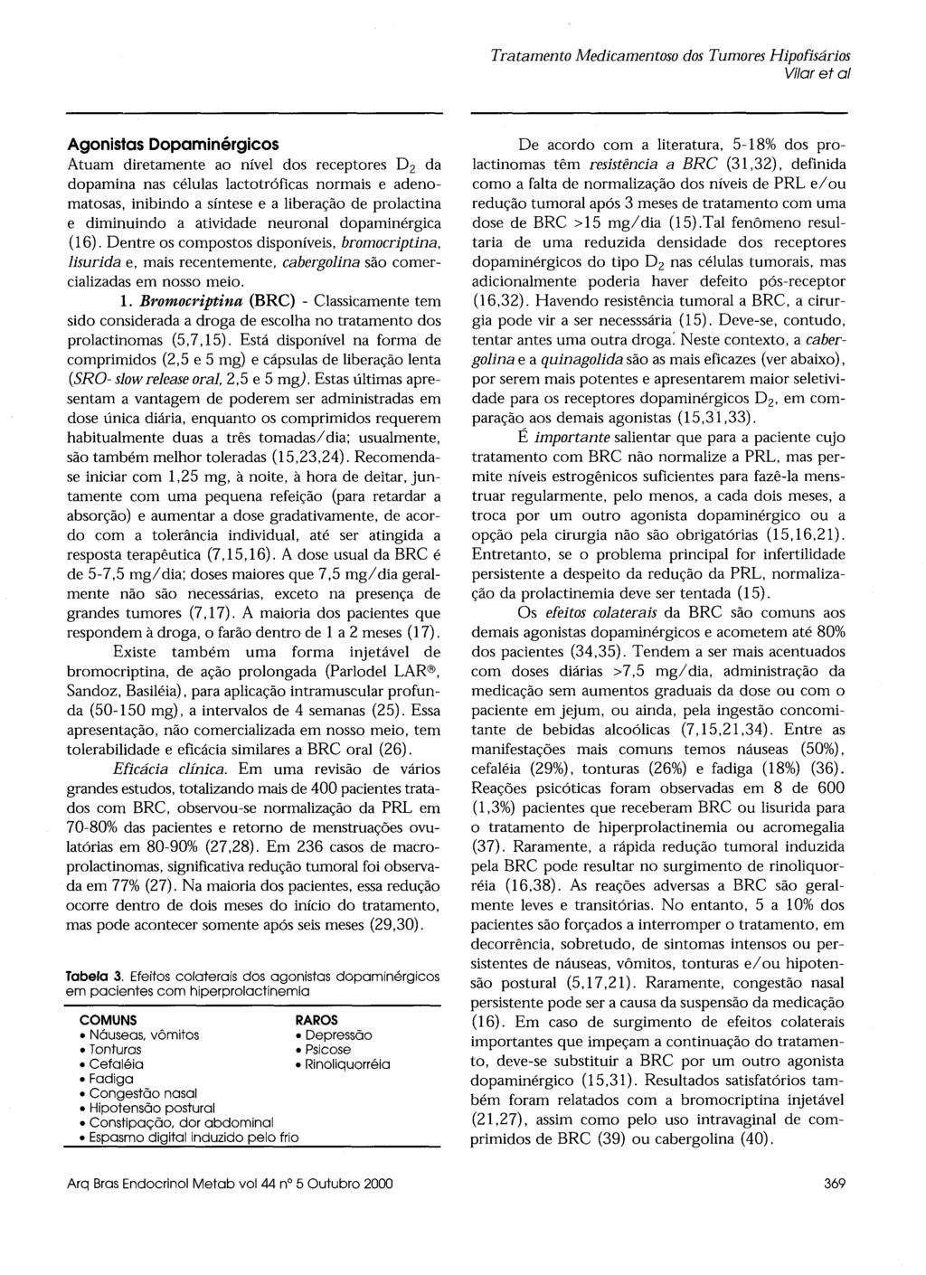 Agonistas Dopaminérgicos Atuam diretamente ao nível dos receptores D 2 da dopamina nas células lactotróficas normais e adenomatosas, inibindo a síntese e a liberação de prolactina e diminuindo a